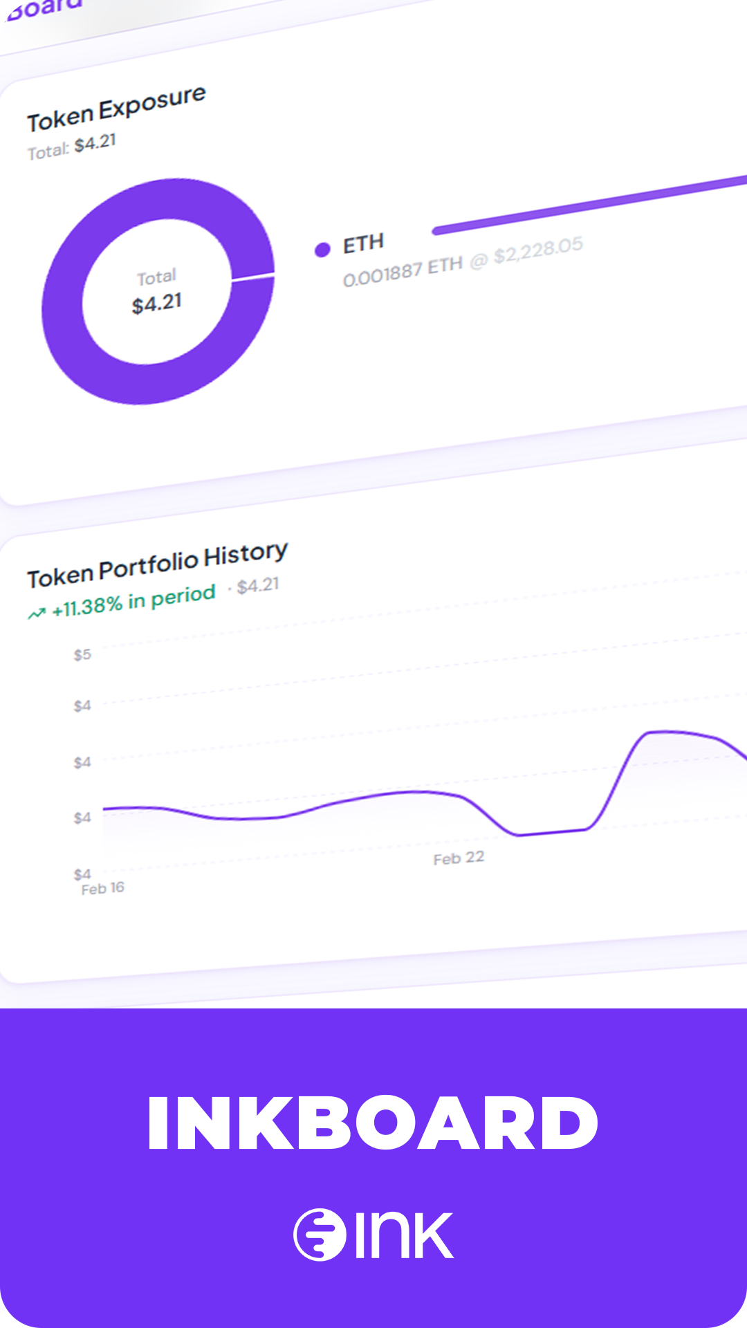 InkBoard — INK chain dashboard