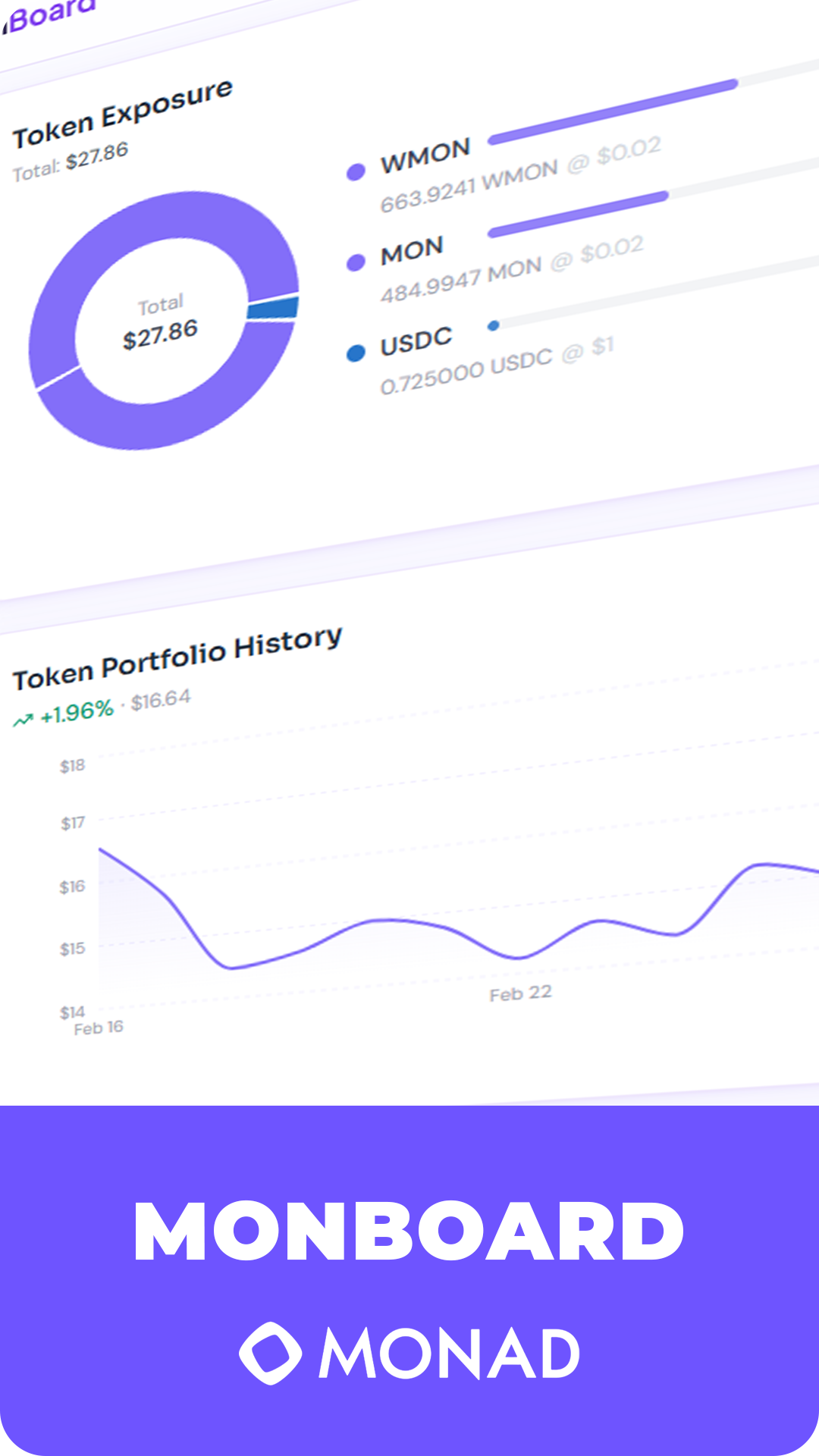 MonBoard — Monad chain dashboard